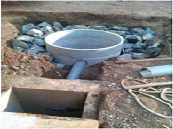 Recharge pit construction